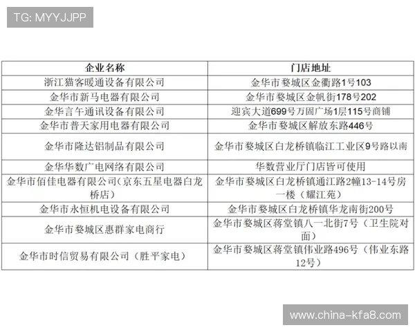 凯发体育官网平台高额返水与优惠活动最新政策解读与参与攻略